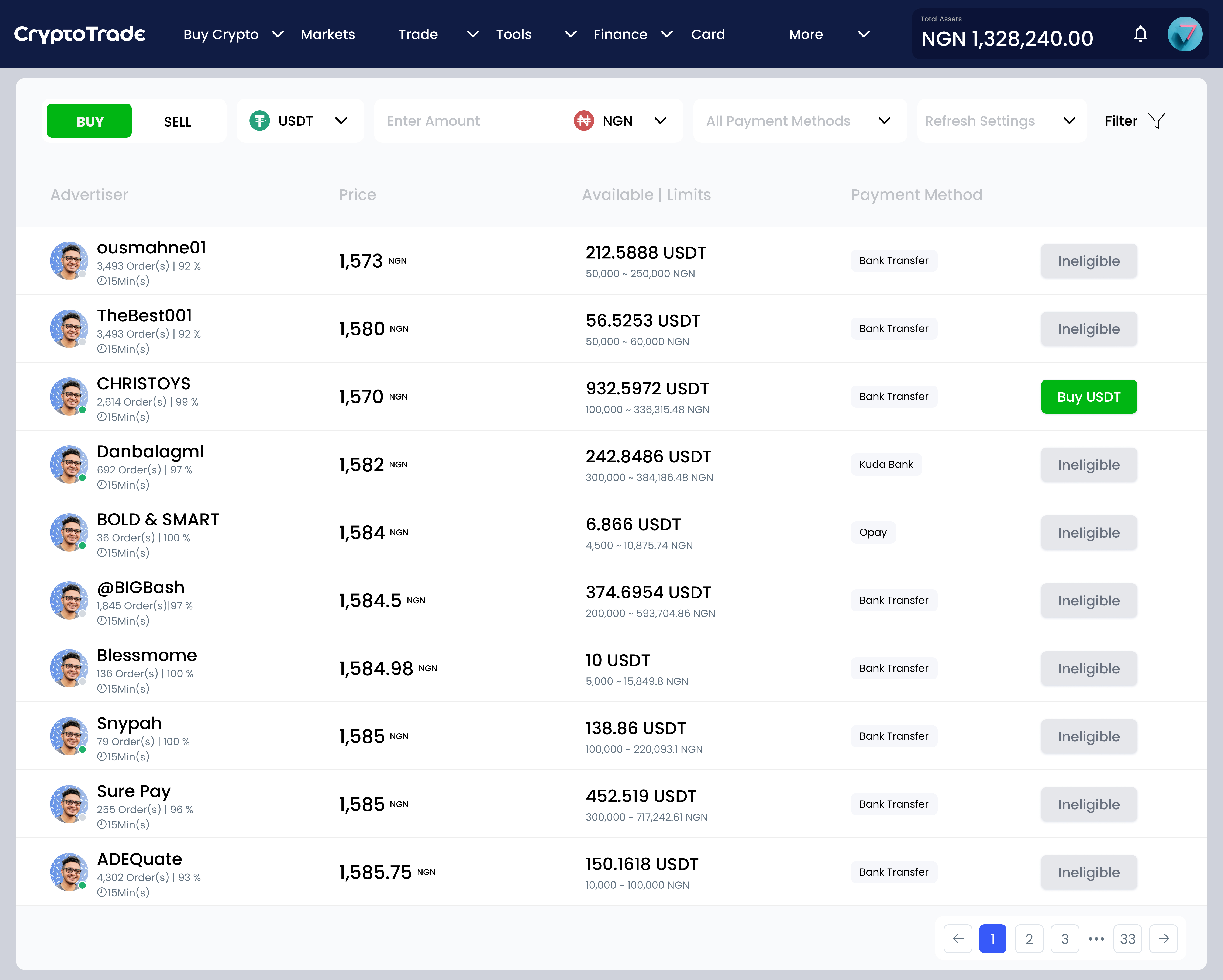 Client Initiates Contact
